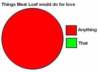 meatloafwontdo.jpg