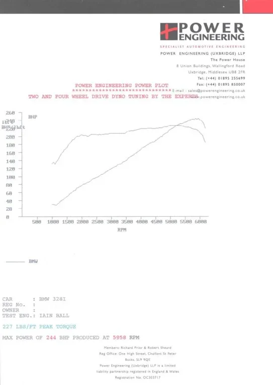 328i_remap_manifold.webp