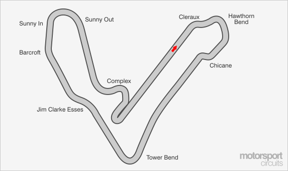 croft_track_guide.gif
